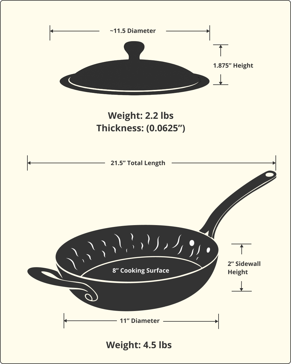 Specifications diagram 11" Long Handle Saucier w/ Lid