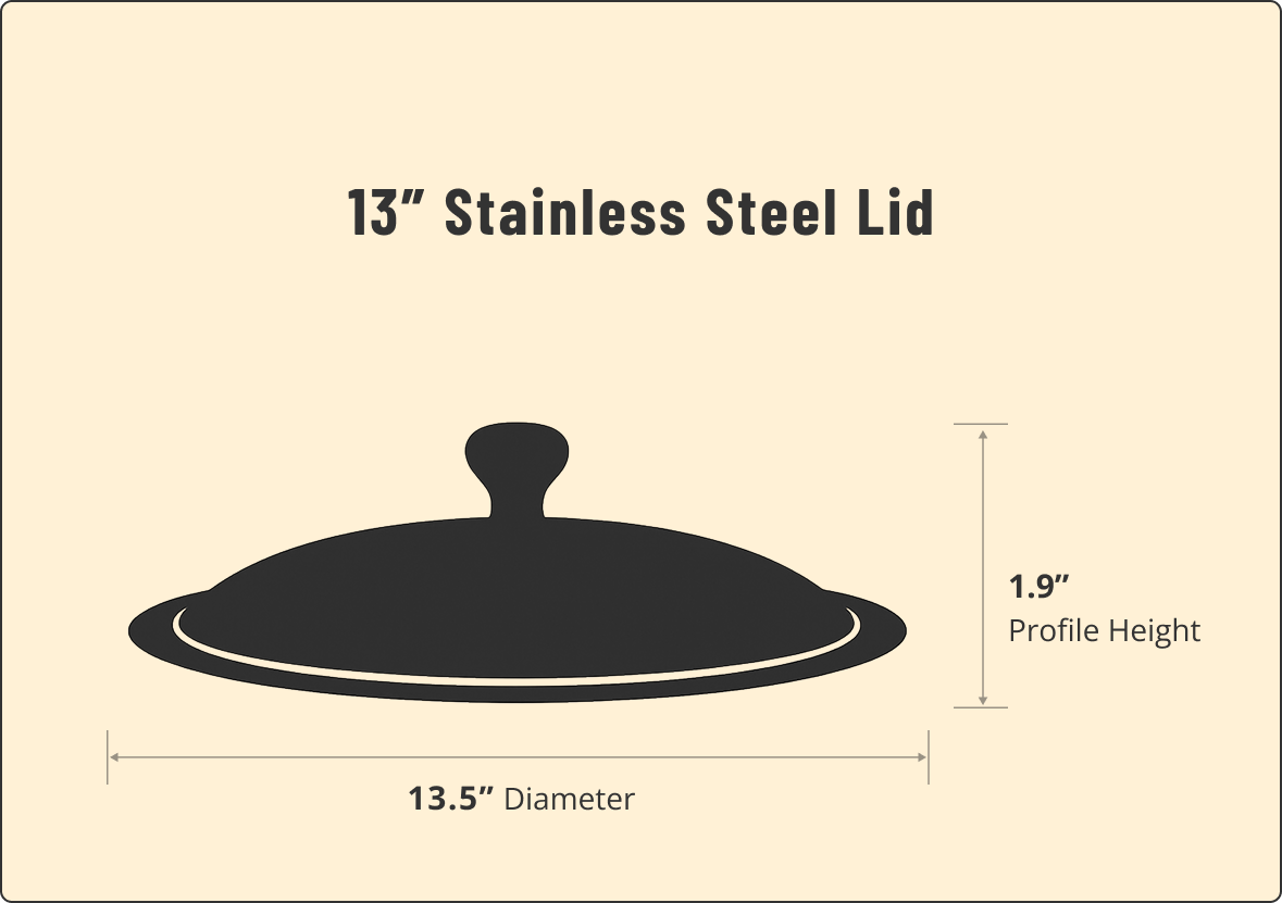Specifications diagram 13"