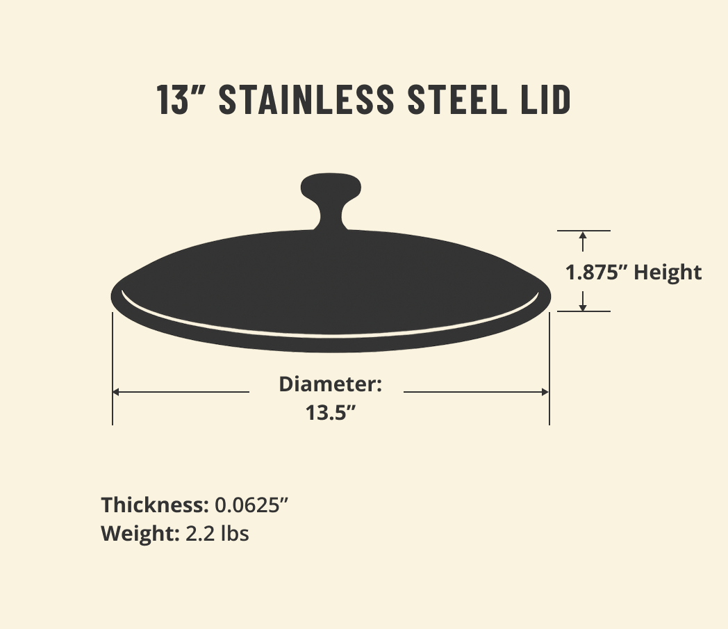 Specifications diagram 13"