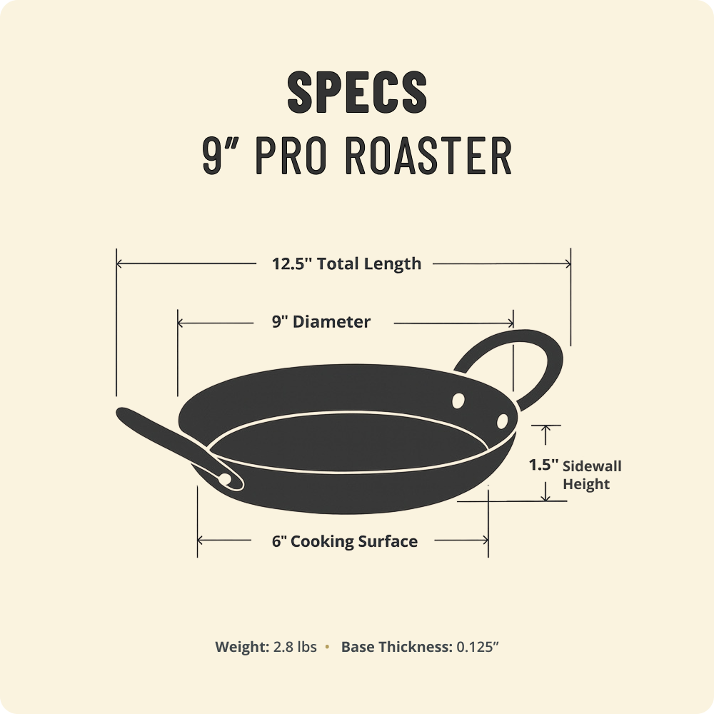 Specifications diagram 11" Loop Handles