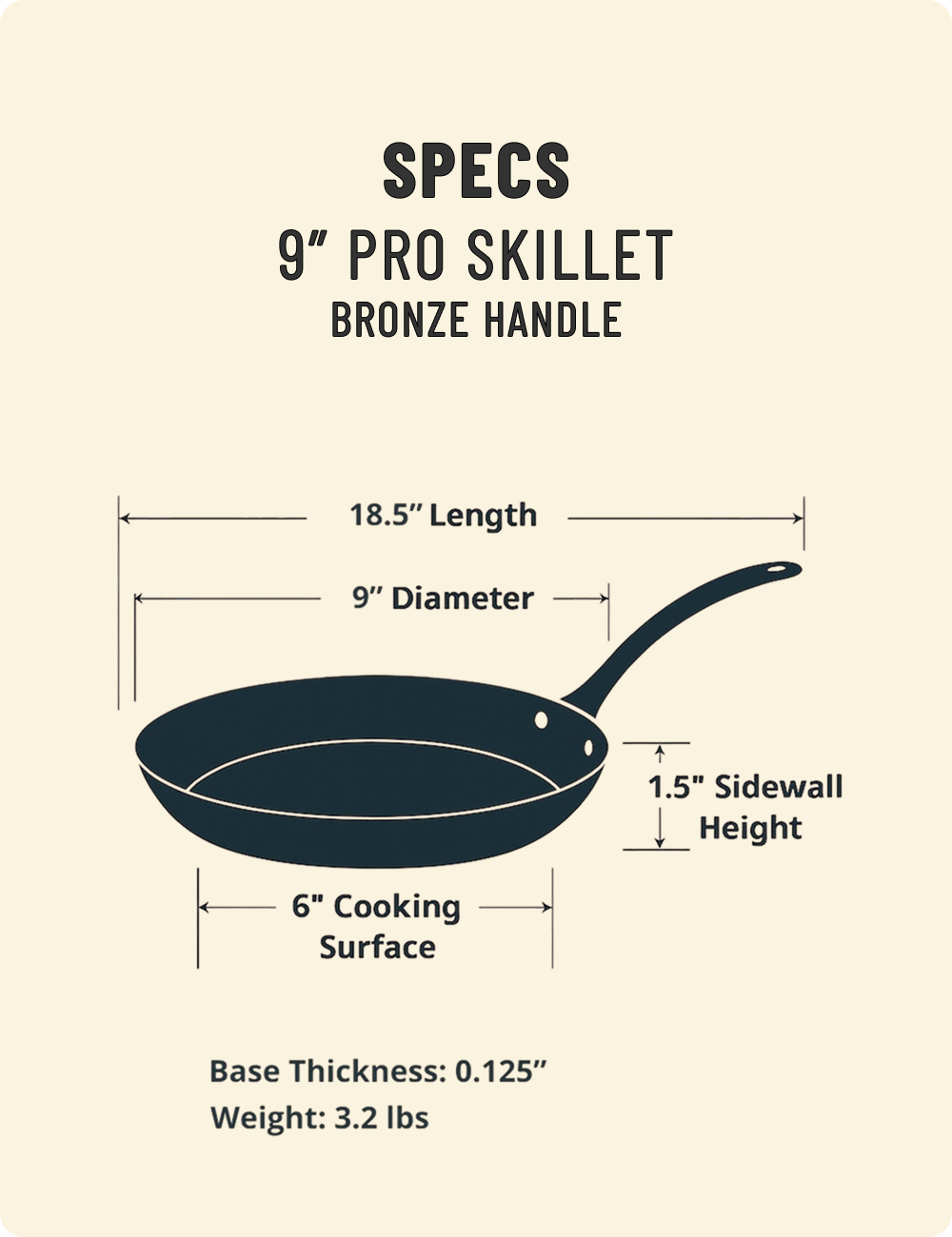 Specifications diagram 9" Skillet