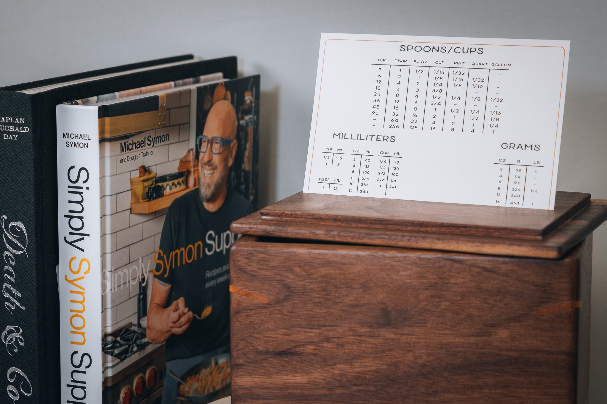 Recipe Box