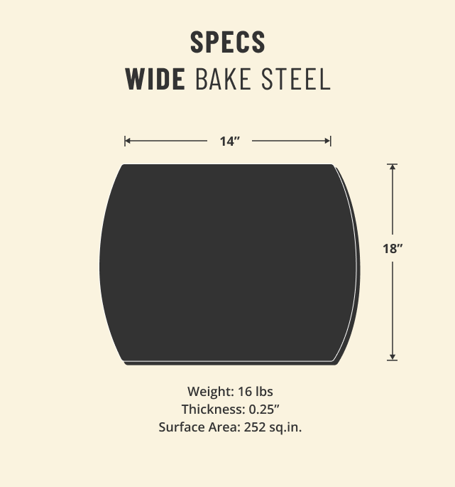 Specifications diagram Default Title