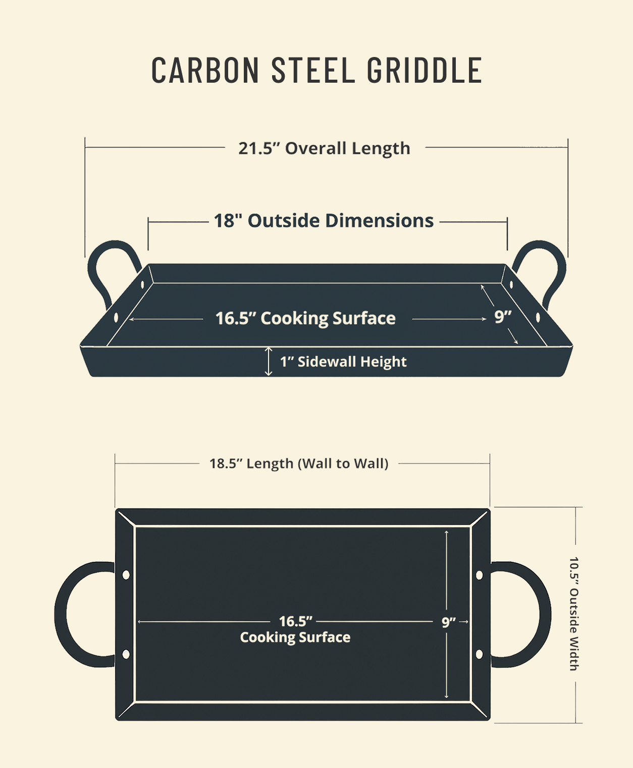 Specifications diagram Default Title