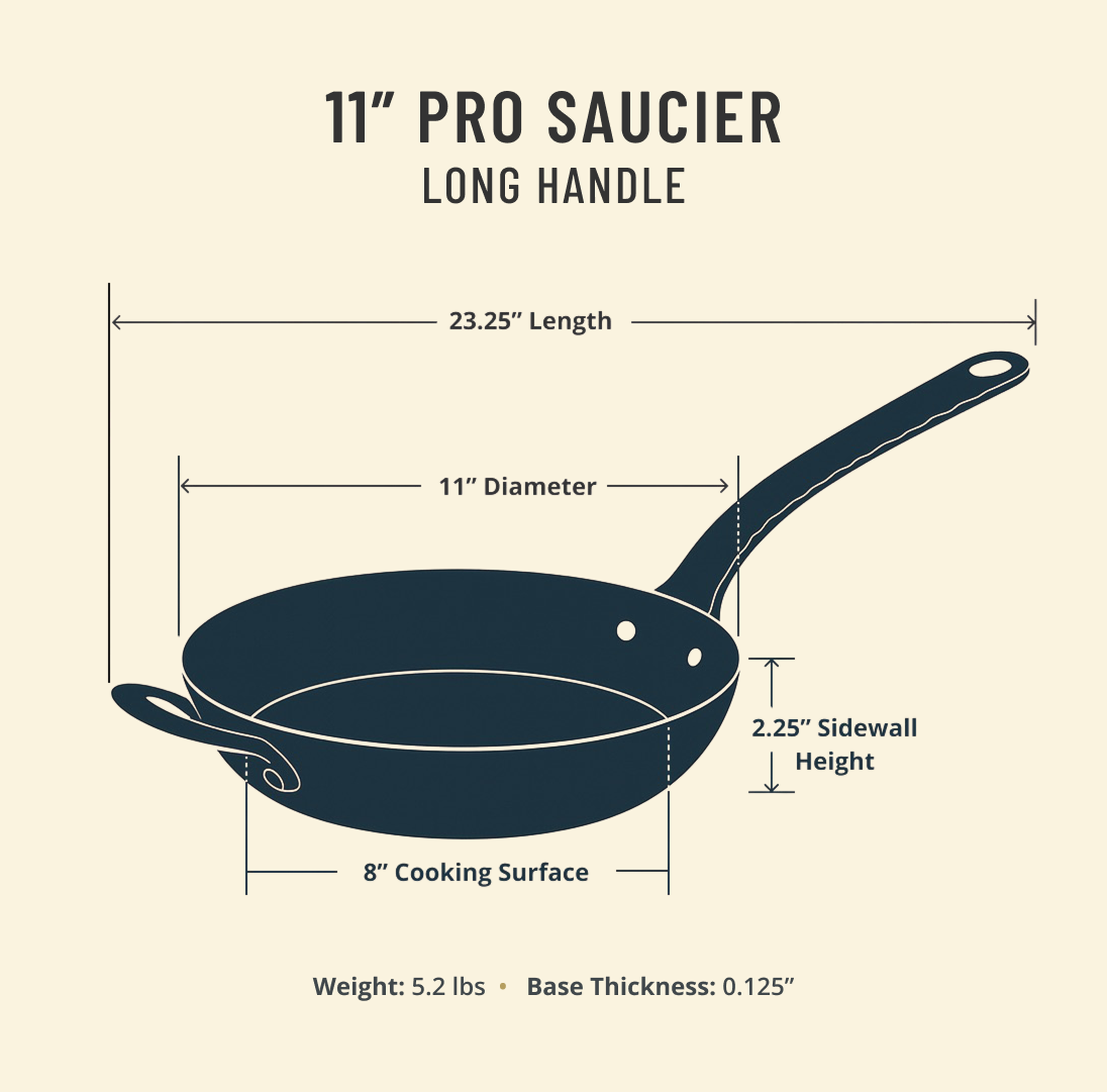 Specifications diagram 11" Long Handle