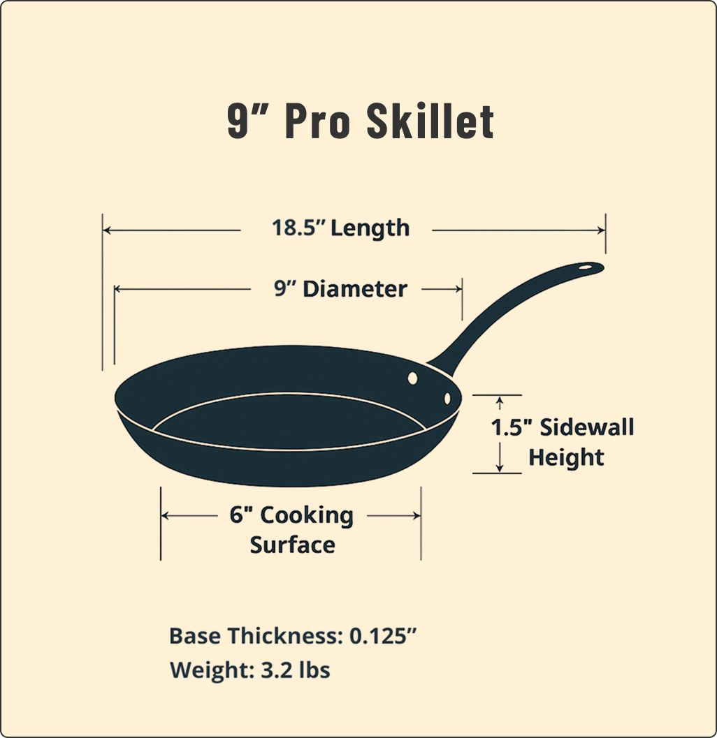 Specifications diagram 9" Pro Skillet