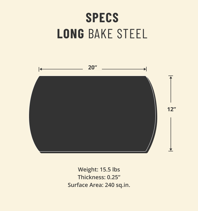 Specifications diagram Default Title