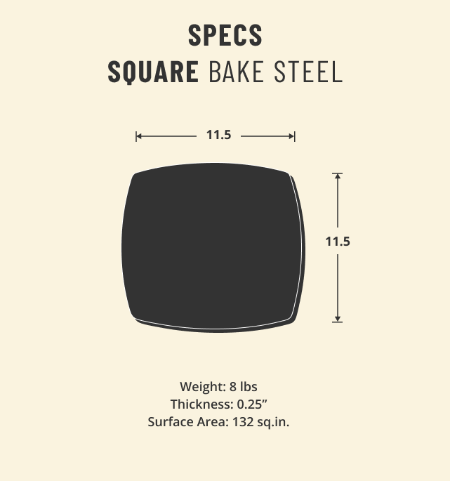 Specifications diagram Default Title