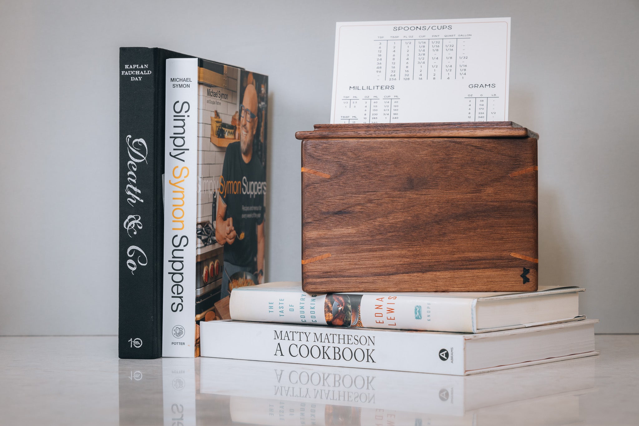 Recipe Box